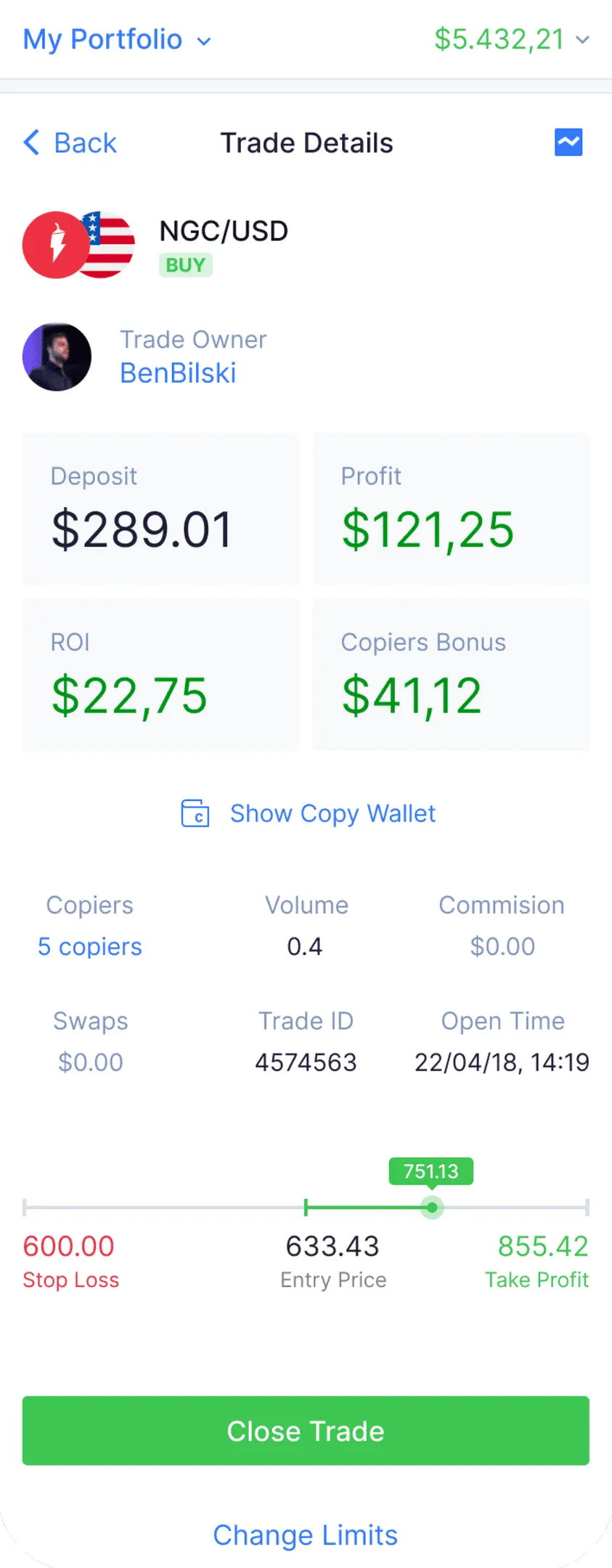 Trade details for NGC/USD: trade owner, deposit, profit, ROI, copiers bonus, copiers count and a stop-loss / take-profit slider.